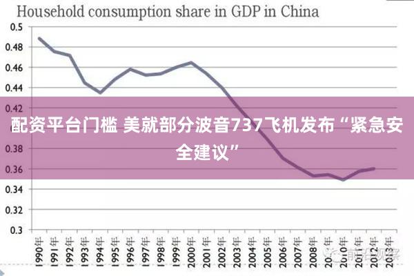 配资平台门槛 美就部分波音737飞机发布“紧急安全建议”