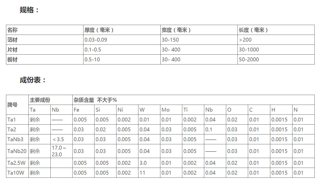 鉭片-鉭箔-陜西中恒偉創金屬