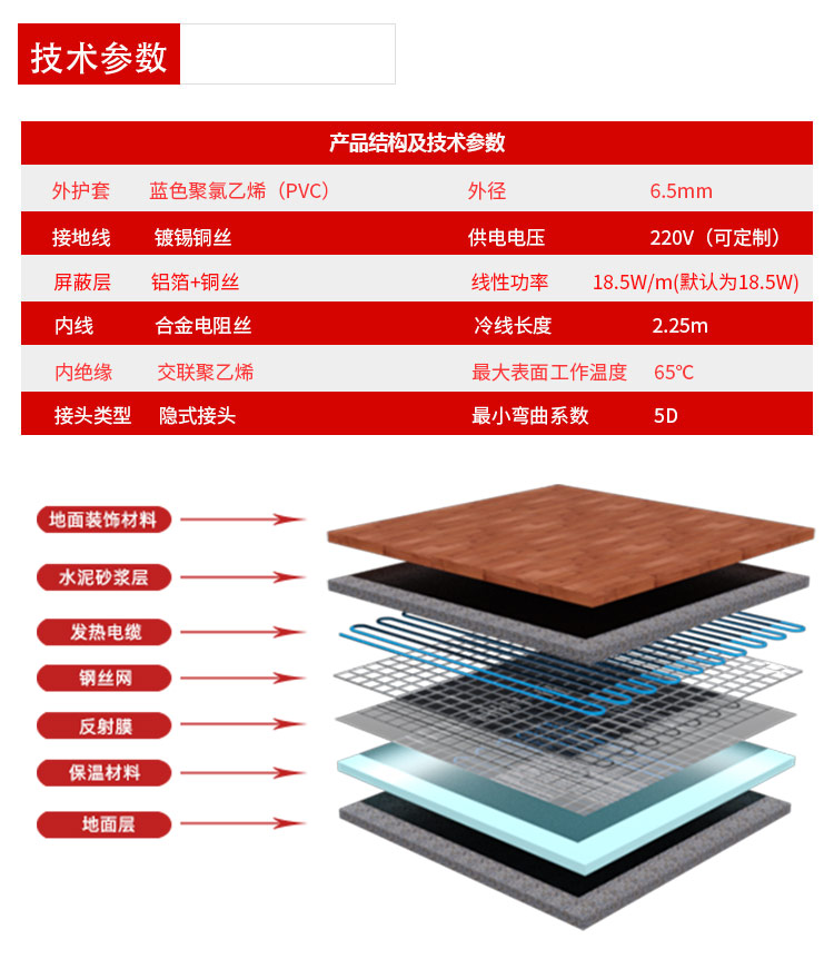 发热电缆技术参数