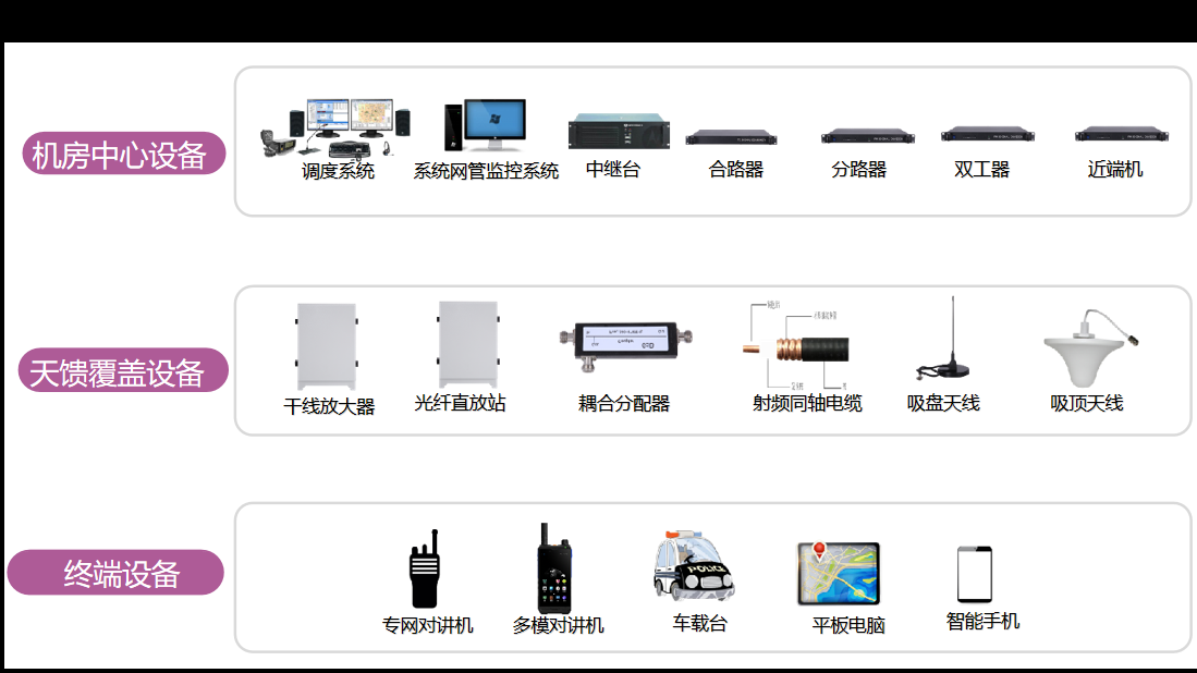 從緊急救援到日常管理，朔通無線對講系統如何助力企業高效運營？