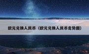 欧元兑换人民币（欧元兑换人民币走势图）