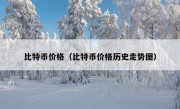 比特币价格（比特币价格历史走势图）