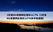 3月末M2余额同比增长12.7%（3月末M2余额同比增长127%快手极速版）