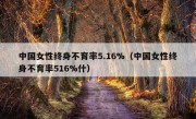 中国女性终身不育率5.16%（中国女性终身不育率516%什）