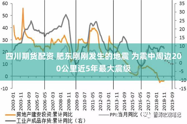 四川期货配资 肥东刚刚发生的地震 为震中周边200公里近5年最大震级