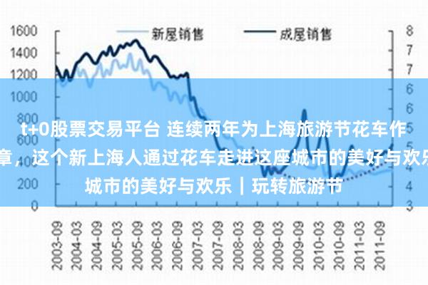 t+0股票交易平台 连续两年为上海旅游节花车作画 追花车、集章，这个新上海人通过花车走进这座城市的美好与欢乐｜玩转旅游节