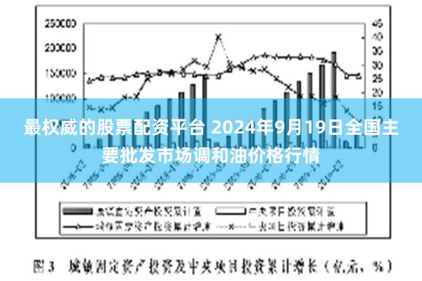 最权威的股票配资平台 2024年9月19日全国主要批发市场调和油价格行情