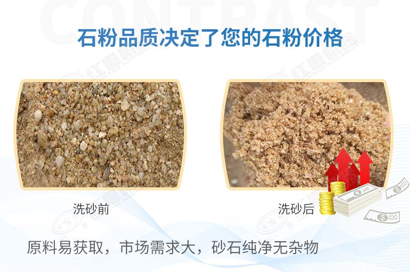 石粉能代替沙子嗎？有了這款輪斗洗砂機沒有什么是不可能的