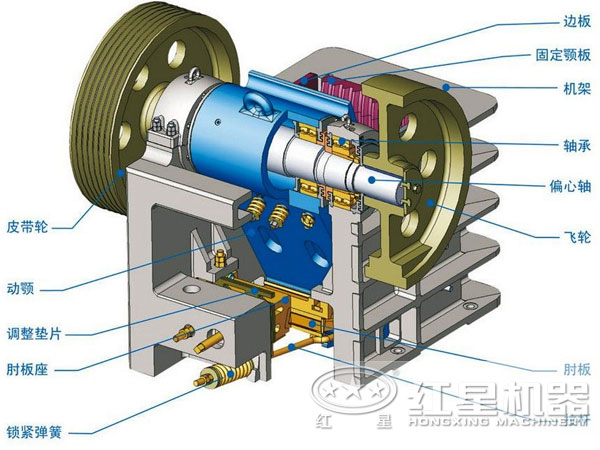 花崗巖鄂式破碎機(jī)結(jié)構(gòu)