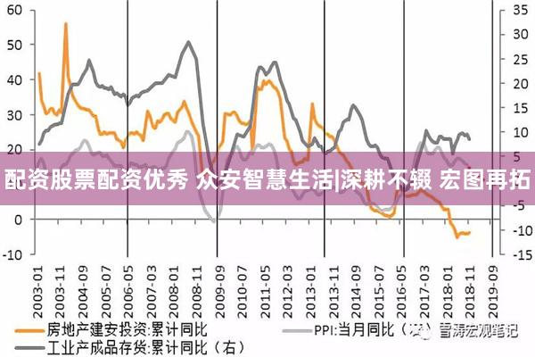 配资股票配资优秀 众安智慧生活|深耕不辍 宏图再拓