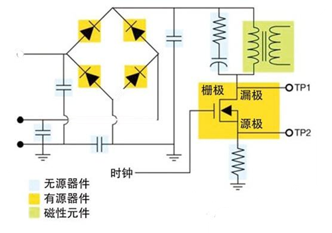 示波器探頭