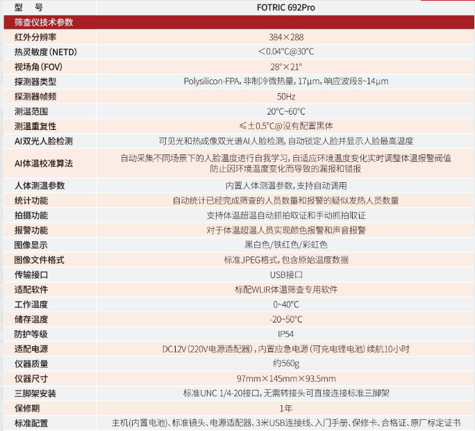 體溫篩查儀技術規格