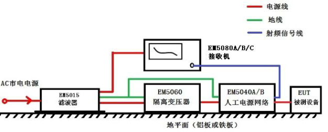 測試示意圖.jpg