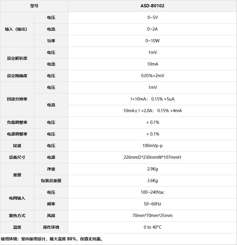 ASD-B0102表格.jpg