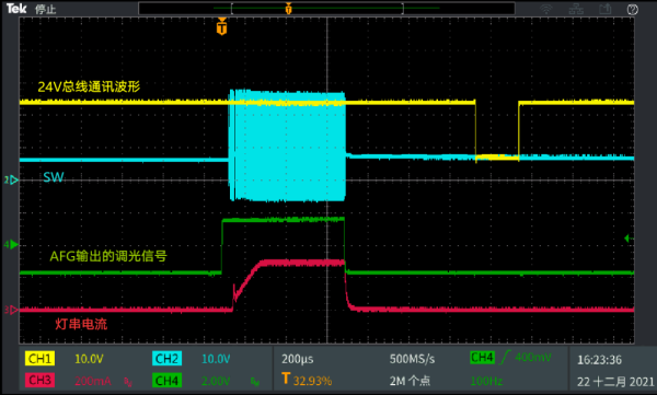 電流探頭代理商