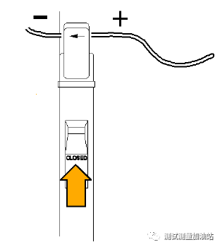 電流探頭