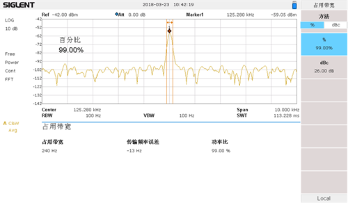 頻譜分析儀代理商