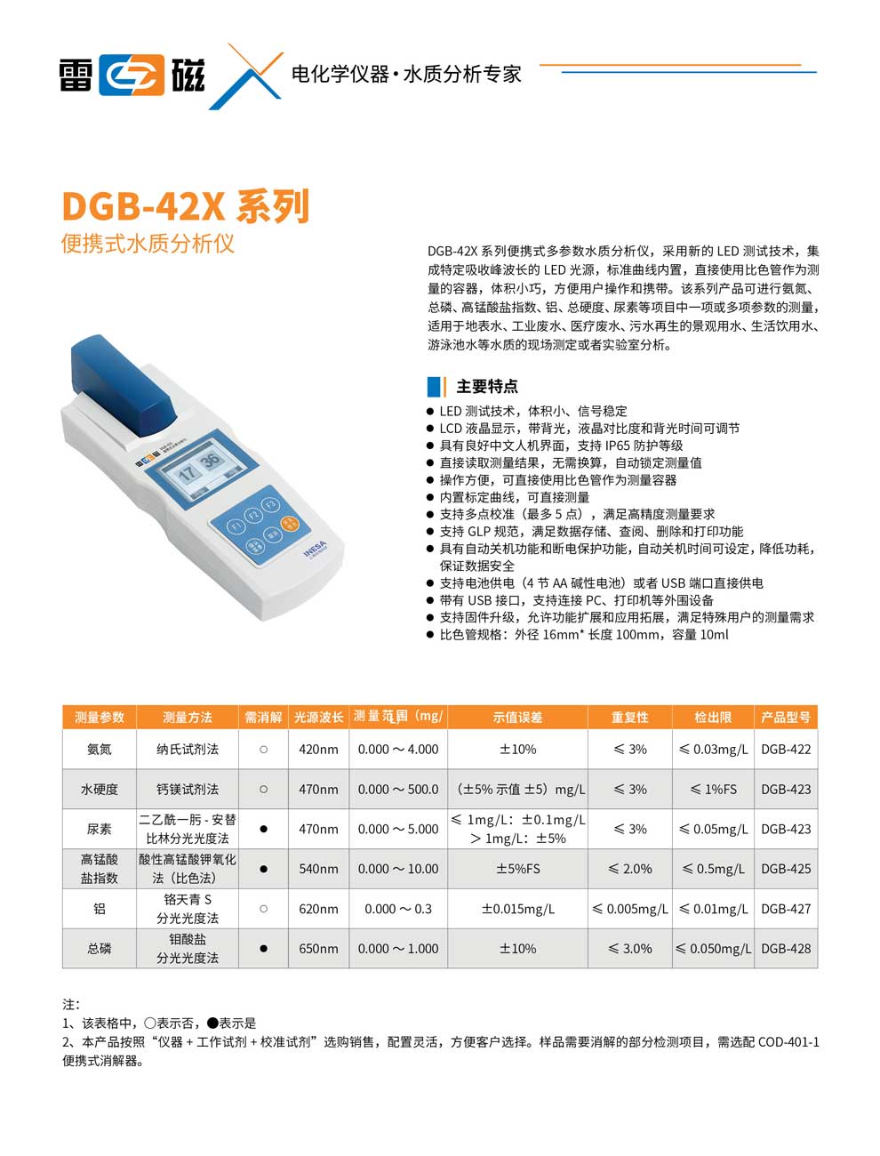 DGB-42X系列422~428-彩页.jpg