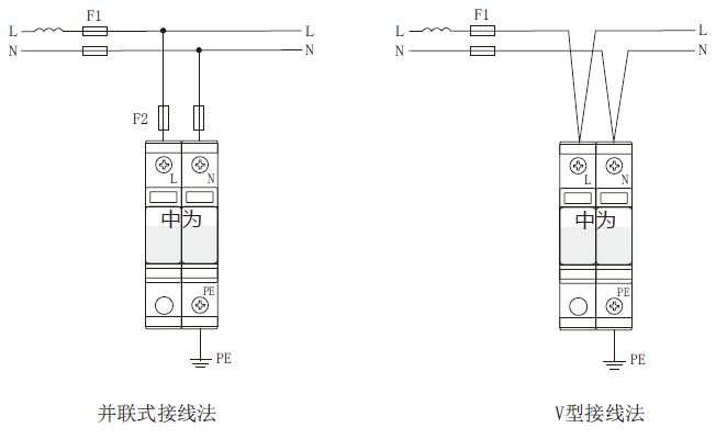 浪涌保護(hù)器殘壓值怎么選，沖擊測(cè)試時(shí)殘壓很大怎么辦？