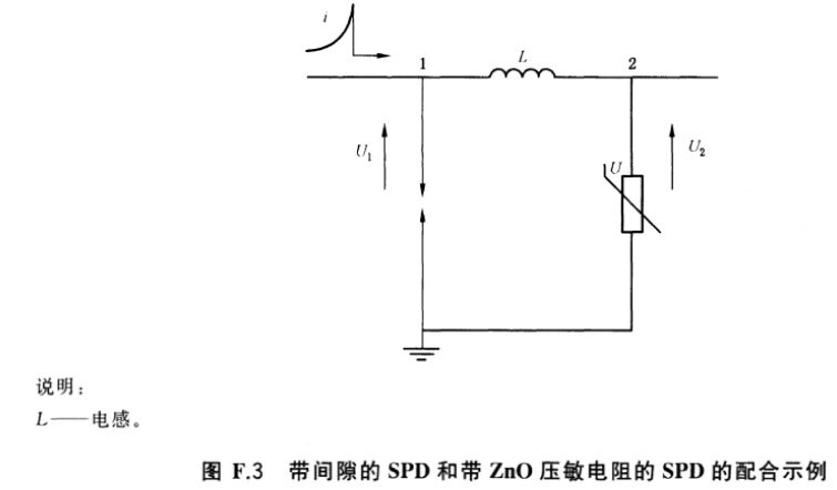 空氣開(kāi)關(guān)間隙型和壓敏電阻型浪涌保護(hù)器之間的配合介紹！