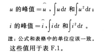 空氣開(kāi)關(guān)間隙型和壓敏電阻型浪涌保護(hù)器之間的配合介紹！