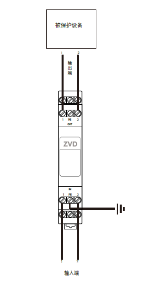 模擬量浪涌保護器AIAO 4-20mA信號 24V開關量防雷器DIDO