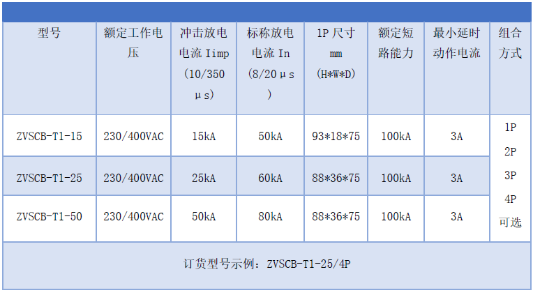 一級SPD浪涌專用后備保護器開關15kA 25KA 50kA ZVSCB-T1