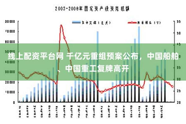 线上配资平台网 千亿元重组预案公布，中国船舶、中国重工复牌高开