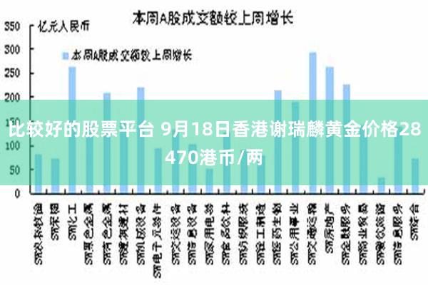 比较好的股票平台 9月18日香港谢瑞麟黄金价格28470港币/两