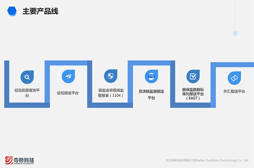 奪秒科技二代征信綜合管理系統交互和界面設計-藍藍設計