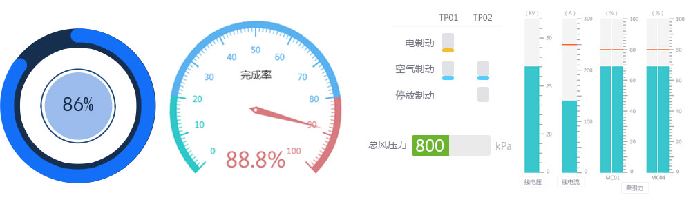 fltk控件設計