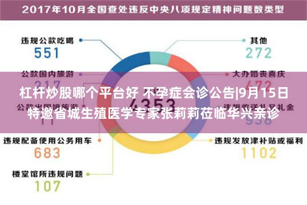 杠杆炒股哪个平台好 不孕症会诊公告|9月15日特邀省城生殖医学专家张莉莉莅临华兴亲诊