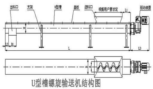 螺旋輸送機結(jié)構(gòu)圖