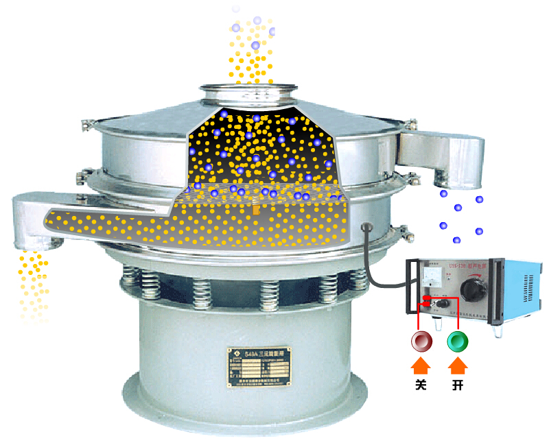 超声波振动筛工作原理
