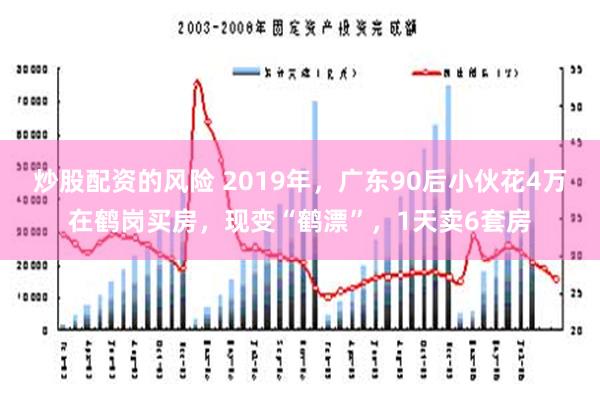 炒股配资的风险 2019年，广东90后小伙花4万在鹤岗买房，现变“鹤漂”，1天卖6套房