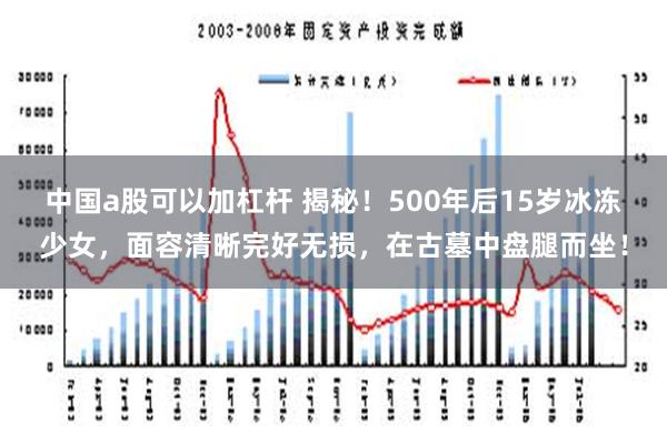 中国a股可以加杠杆 揭秘！500年后15岁冰冻少女，面容清晰完好无损，在古墓中盘腿而坐！