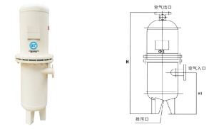 SYG-高效除油器