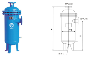 SYQ-油水分离器