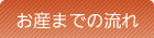 お産までの流れ