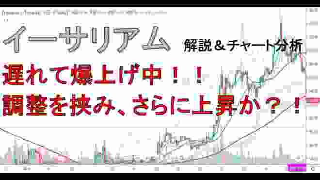 【仮想通貨　イーサリアム（ETH）】遅れて爆上げ中！！調整を挟み、さらに上昇か？！今後のシナリオをチャート分析2.7