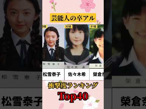 【2024年版】芸能人の卒アル 衝撃ランキングTOP40！Part①　#shorts　#芸能人 　#ランキング