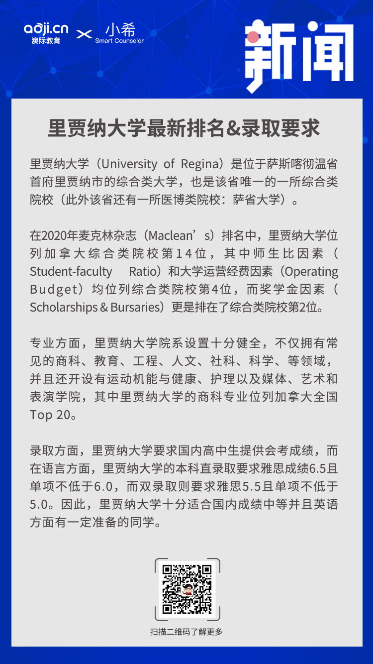 里贾纳大学最新排名&录取要求