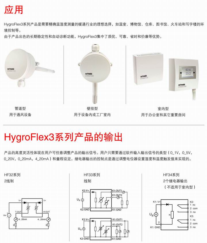 HF3 墙挂式和管道式温湿度变送器