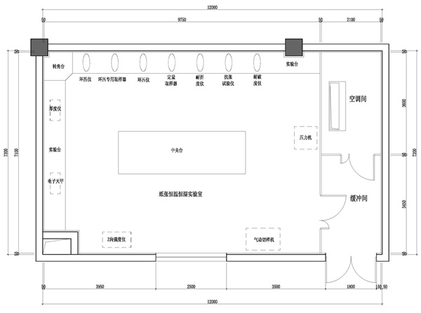 恒温恒湿实验室