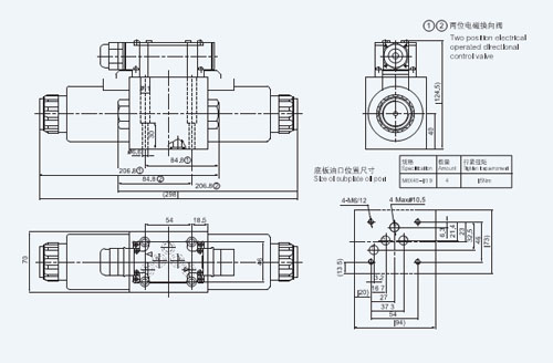 電磁換向閥 