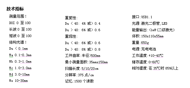 byk桔皮仪