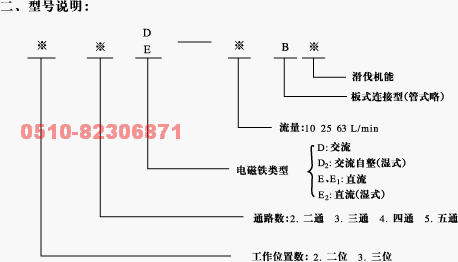 34D-63   22D-63    23E2-25B   25E1-25B   电磁换向阀  