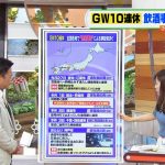 【画像】TBSひるおび！の女子アナ・江藤愛さん、ニットおっぱいの膨らみが程よくエッチ?