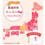 【話題】日本人女性、2012年→2018年でCカップオーバーが増えておっぱいが大きくなる?