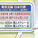 【画像】テレビ東京「SPORTSウォッチャー」鷲見玲奈さんのノースリーブおっぱいがエチエチデカ∃???